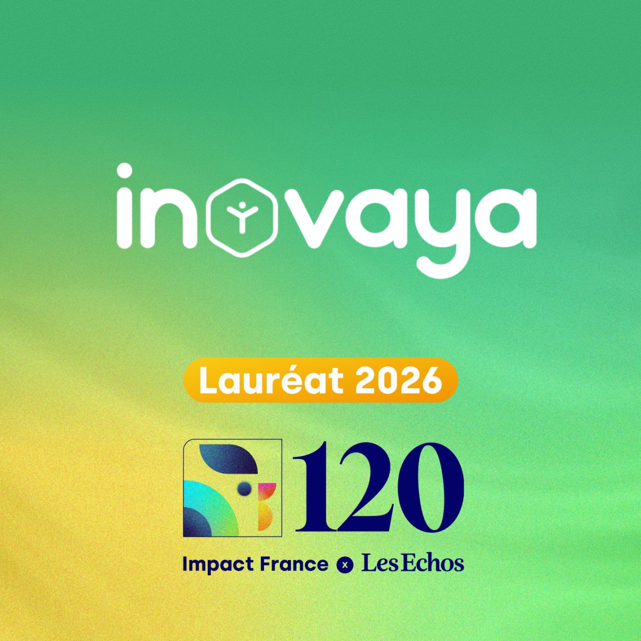 Inovaya winner of the Impact 120 Index